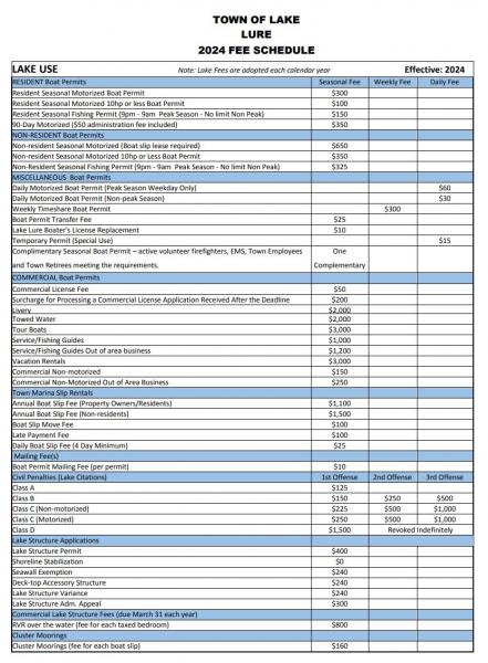 2024 Proposed Fee Schedule