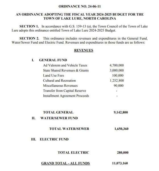 2024-2025 Budget Ordinance