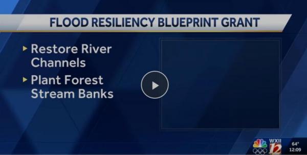 Flood Preparedness Blueprint